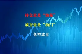 持仓量和成交量就如油箱和油门的关系，仓增放量的爆发必然最强视频封面