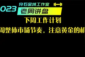 下周工作计划视频封面