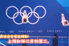 巴黎奥运会各省金牌数：上海和浙江并列第二，广东最多，视频封面