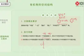 高中化学 选修3 专题 常见有机物及性质 常见有机物及性质（2）视频封面