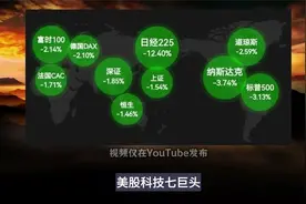 全球大崩盘，危机来临？视频封面
