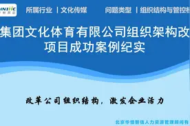某集团文化体育有限公司组织架构改革项目成功案例纪实视频封面