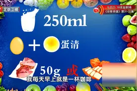 于康教授手把手教会你，给自己制定三餐食谱，确保蛋白质均衡~视频封面