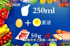 于康教授手把手教会你，给自己制定三餐食谱，确保蛋白质均衡~