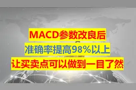 A股：MACD参数改良后，准确率提高98%