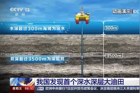 我国发现首个深水深层大油田视频封面