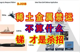 稀土金属禁运不算什么 禁锑才是杀招 后面的必杀技还多着呢视频封面