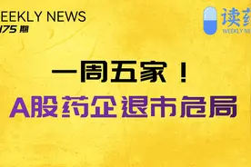 5家上市药企面临退市风险！视频封面