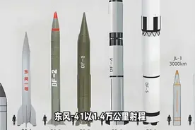 东风导弹的威慑哲学：远射程、高精度与高超音速的全面突破视频封面