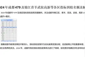 2024年成都479及锦江青羊武侯高新等各区指标到校名额及解析视频封面