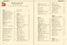 六年级英语上册第一单元单词与常用表达法、谚语音频