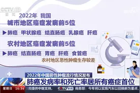 肺癌发病率和死亡率居所有癌症首位 2022年中国恶性肿瘤情况发布视频封面