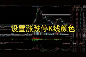 5月16日 如何设置涨跌停K线颜色#看盘技巧 #投资有风险理财需谨慎视频封面