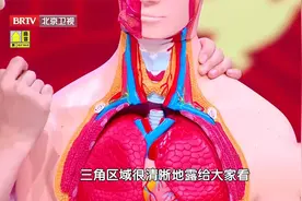 急性惊恐发作，认准一个“急救”穴，轻松帮到你！