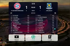 《实况足球2021》 大师联赛 车子开局 欧冠 车子VS拜仁慕尼黑