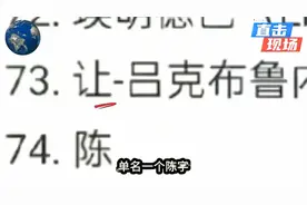 萝莉岛的最新名单被曝光-居然名单里有他？视频封面