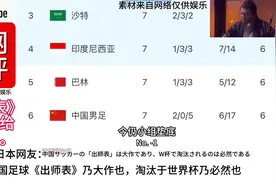 国足0比1输给沙特，《出师表》一篇送给国足，外网评论视频封面