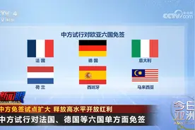 中方免签试点扩大 释放高水平开放红利视频封面