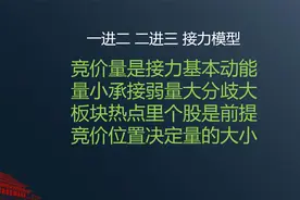 一进二 二进三 接力模型 细节要点