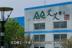 2024年第一妖股艾艾精工视频封面