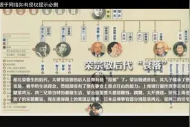 曾经的中国首富荣智健：父亲是正国级领导，2008年巨亏155亿港币视频封面