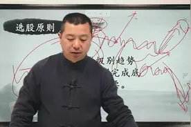 避开波动！历史行情稳定的股票，你的投资首选视频封面