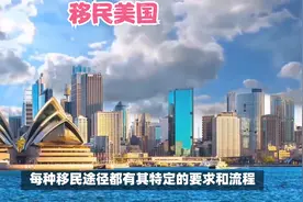 移民美国有哪些条件和途径？视频封面