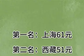 养老金调整：31省定额标准大公开，最高与最低差多少