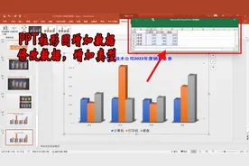 PPT柱形图怎样修改数据？怎样添加数据？如何增加类别？视频封面