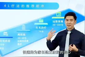 4L的使用顺序、见效时间以及效果打分