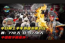 中日韩上半年外国游客对比：韩770万，日1778万，中国数字很意外视频封面