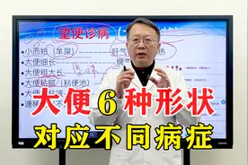 大便6种形状，对应不同病症，赶快看一看，别不当回事！视频封面