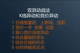 首板涨停模型 双异动战法 K线异动和竞价异动