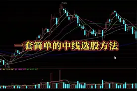 一套简单的中线选股方法视频封面
