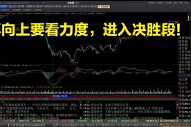 大智慧 - [上证指数] 2025-02-27 15-16-00视频封面