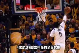 NBA夏季联赛加州赛：勇士多点开花，汤普森闪耀全场,勇士大胜湖人视频封面