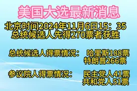 美国大选最新消息，北京时间2024年11月6日15：35视频封面