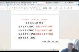 2024年江西事业单位报考分析，注册人数22W+！视频封面