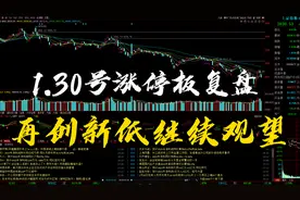 1.30号涨停板复盘:深中华A能否二波？谁是市场新龙头关注长江投资视频封面