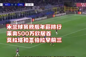 米兰球员税后年薪排行：莱奥500万欧居首，莫拉塔和亚伯拉罕前三视频封面