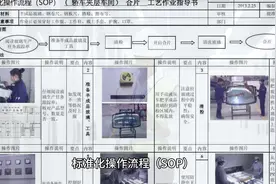 标准化操作流程SOP数字化管理系统视频封面