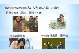 《闪记中考1600词》- human人；人类视频封面