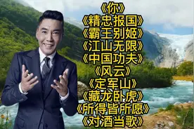 屠洪刚十首经典歌曲合集，帝王音一出激情澎湃，震撼人心！视频封面