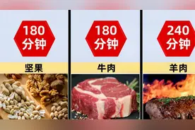 盘点食物消化时间！