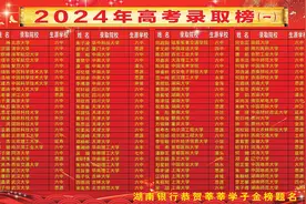 一中录取榜视频封面