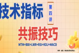 技术指标共振技巧（4）：MACD+KDJ+RSI+WR+BBI+MTM，6项指标共振视频封面