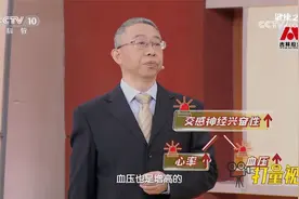 心率和血压之间的关系是怎样的？专家详细讲解，来了解下视频封面
