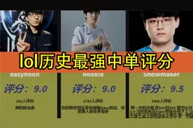英雄联盟历史最强中单评分排行榜（虎扑锐评）视频封面