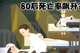 5.2%死亡率是假？人口普查数据揭露真相！视频封面