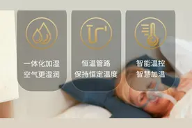 瑞迈特呼吸机鼻罩佩戴操作使用说明-青岛海逸医疗